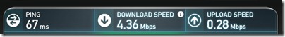 Atlantic Hotel Kiel Internetgeschwindigkeit