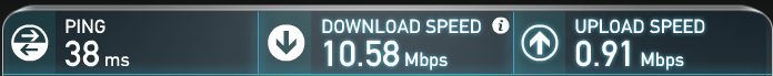 Hotel Tiefenthal Internet Geschwindigkeit
