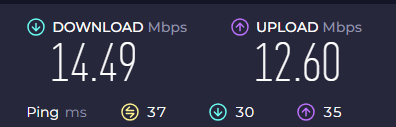 WLAN Test Radisson Blu Hotel Erfurt